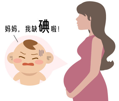 注重孕期补碘-万象城AWC基因